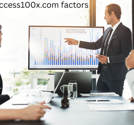 success100x.com factors