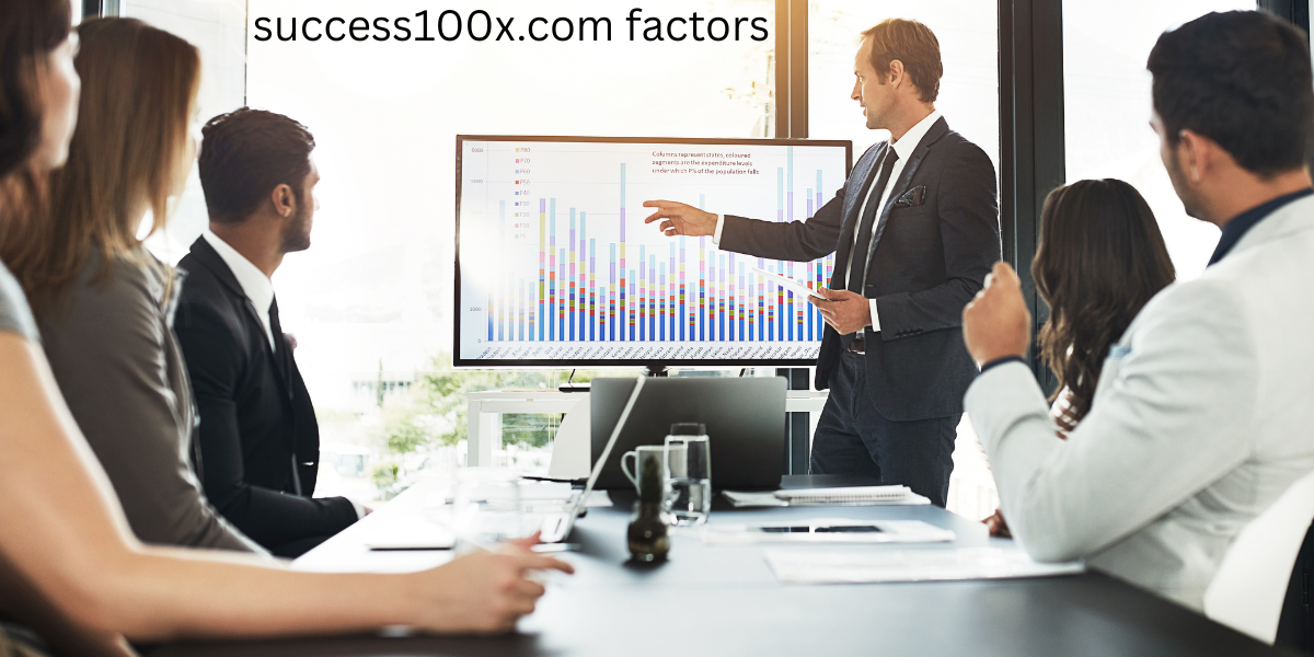 success100x.com factors