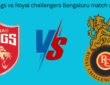 Punjab kings vs Royal challengers Bengaluru match scorecard 