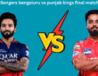 royal challengers bengaluru vs punjab kings final match scorecard