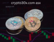 crypto30x.com asx